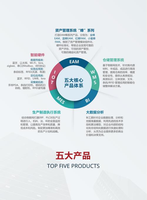深耕细作铸就荣光 微镖局信息荣获《优秀产品奖》与《制造信息化服务领军品牌》双项权威认证