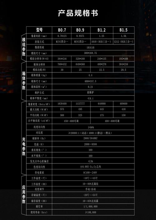 浙江彩易达光电微镖局信息中的规格、图片与属性 一站式数字化产品展示方案